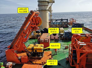 振華重工水下機(jī)器人系統(tǒng)正式商用，開啟海洋工程智能運(yùn)維新篇章